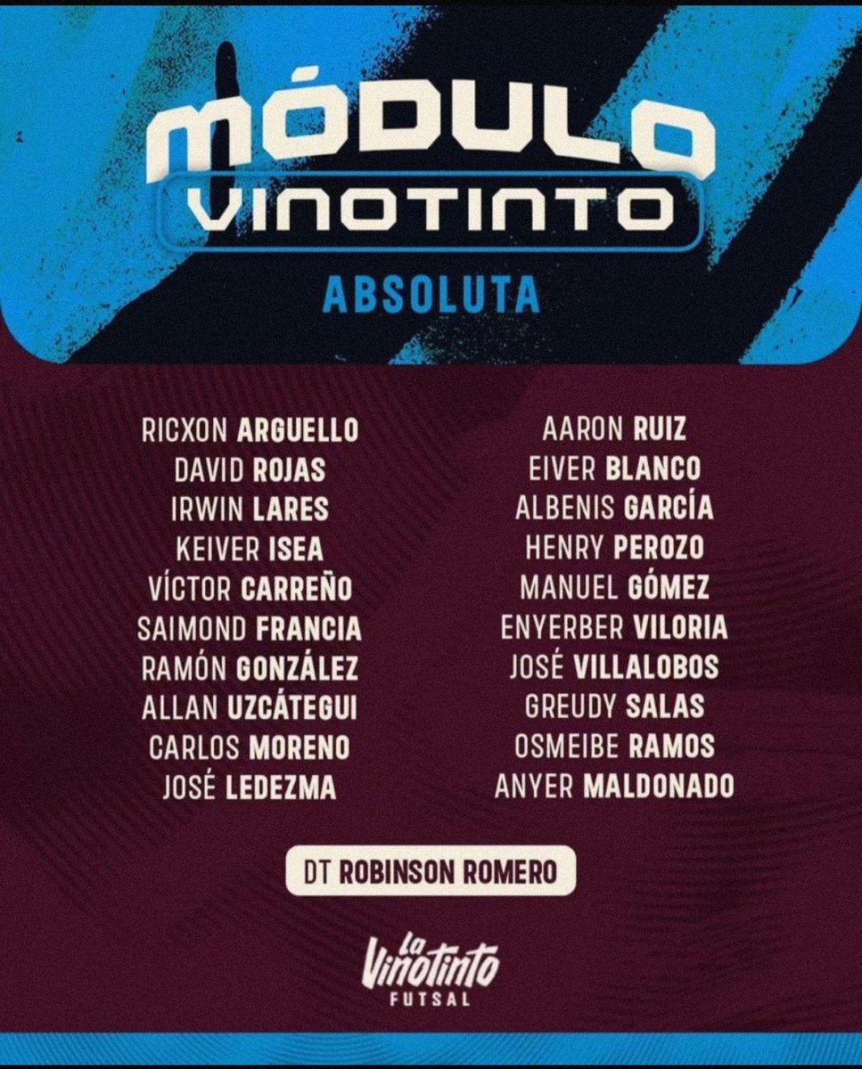#FutsalTV | #VinotintoFutsal 🇻🇪

Robinson Romero realizó ésta convocatoria de la Vinotinto Absoluta 🇻🇪 para un módulo de trabajo y preparación.

Salta a la vista la presencia de muchos rostros nuevos.

#futsal #venezuela