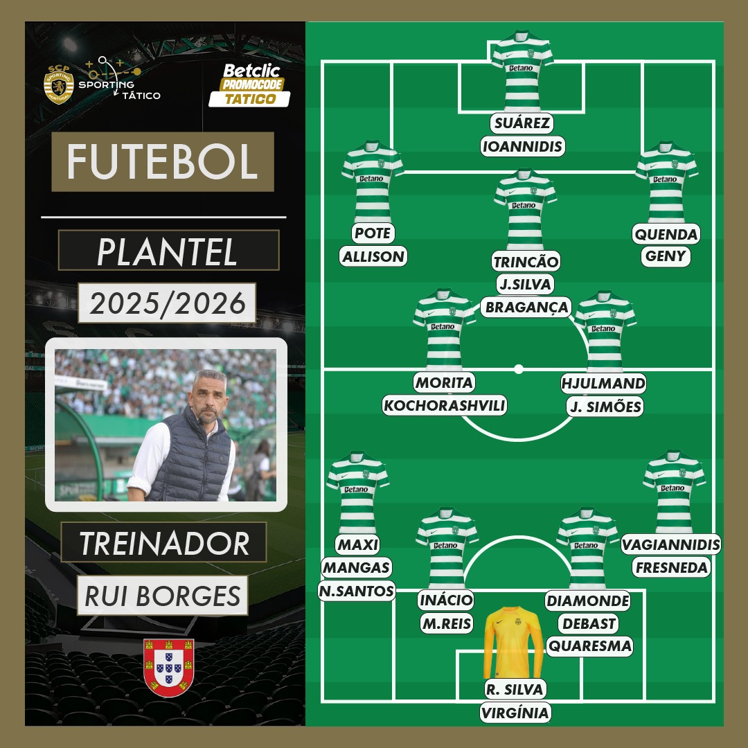 Sporting Tático tweet media