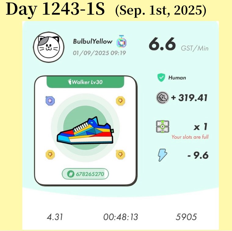 BulbulYellow's tweet photo. ๐ถโโ๏ธโ๏ธโ๏ธ
ๆจๆฅใฎOG (Sep. 1st , 2025)
ใๆผใใ็ ใใฆใใไบๅคใใฆ
ใๆผๅฏใงใใชใใฆ
ๅคใ็ ใใฆใใฉใใฉ๐ตโ๐ซ
ๅคใฏใไผใฟใใพใใ
ๆจๅคใฎใคใใณใใฎ็ตๆใฏโฃ
ใชใใ ใใใใจใใพใใใงใใ๐
#STEPN #STEPNGO #STEPNEMBER4
#MintEvent #STEPN4ๅจๅนด https://t.co/LWXKJygYev