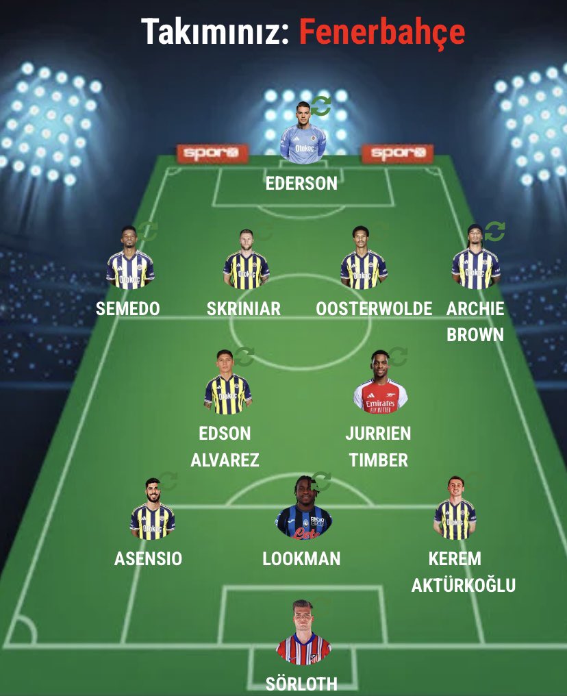 Olması gereken takım.