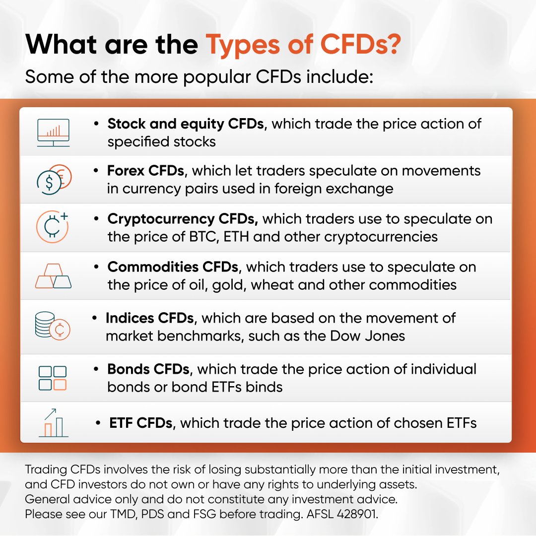 📊 What are the Types of CFDs? 📈 CFDs are highly flexible, allowing you to  trade virtually any market, asset, or security. 👉 With this flexibility,  CFDs open the door to a