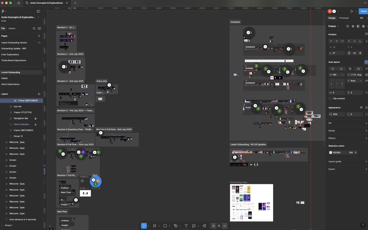 Don't mind me, just out here grinding on some of the best work of my lifetime. 🤷
