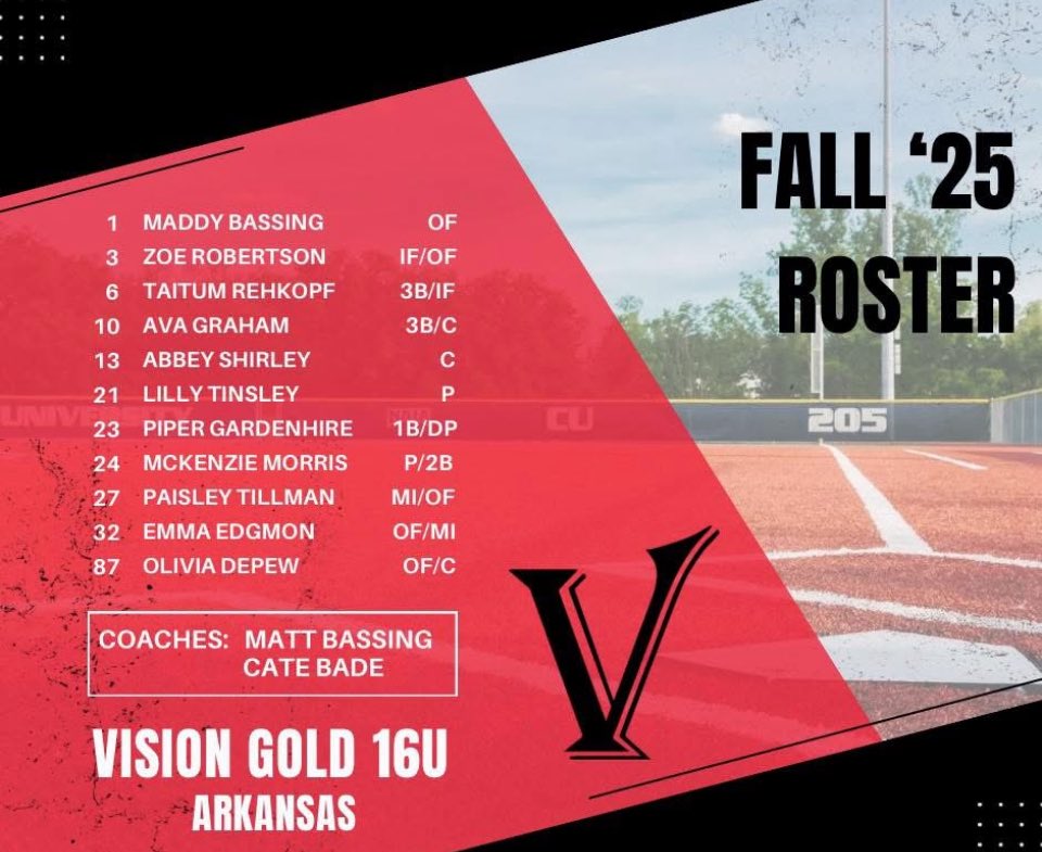 Vision Elite 2027 (@2027_vision) on Twitter photo 🎉🥎 We’ve got a squad full of talent, and we’re excited to get this season started! <a href="/FastpitchVision/">Vision Fastpitch</a> <a href="/VisionArkansas/">VisionGold18U</a> 🎉🥎 We’ve got a squad full of talent, and we’re excited to get this season started! <a href="/FastpitchVision/">Vision Fastpitch</a> <a href="/VisionArkansas/">VisionGold18U</a>