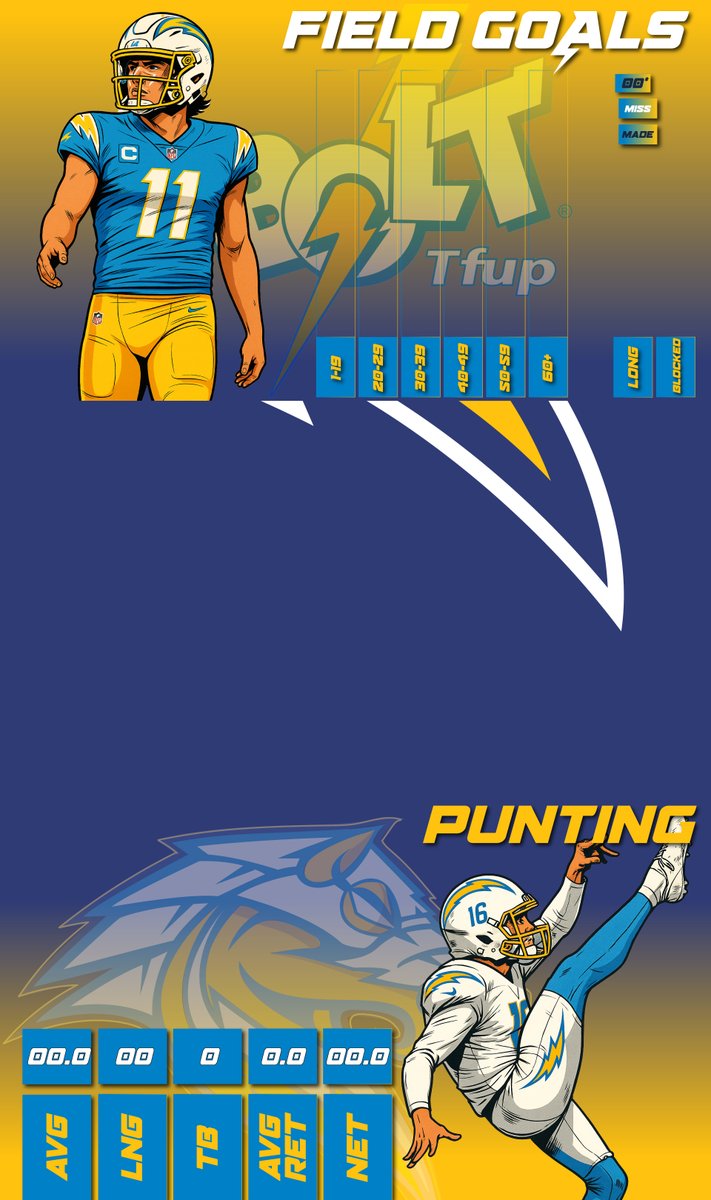 AdobeWanKenobi_'s tweet image. Testing 1,2. Testing. Is this thing on?