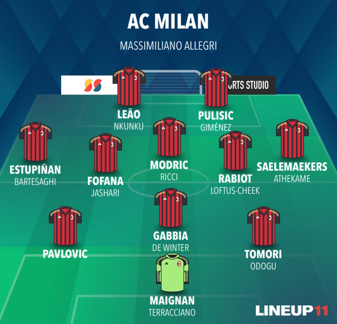 Santiago Gimenez se presentó en la pretemporada de Milan con gol, image size:1179x1133