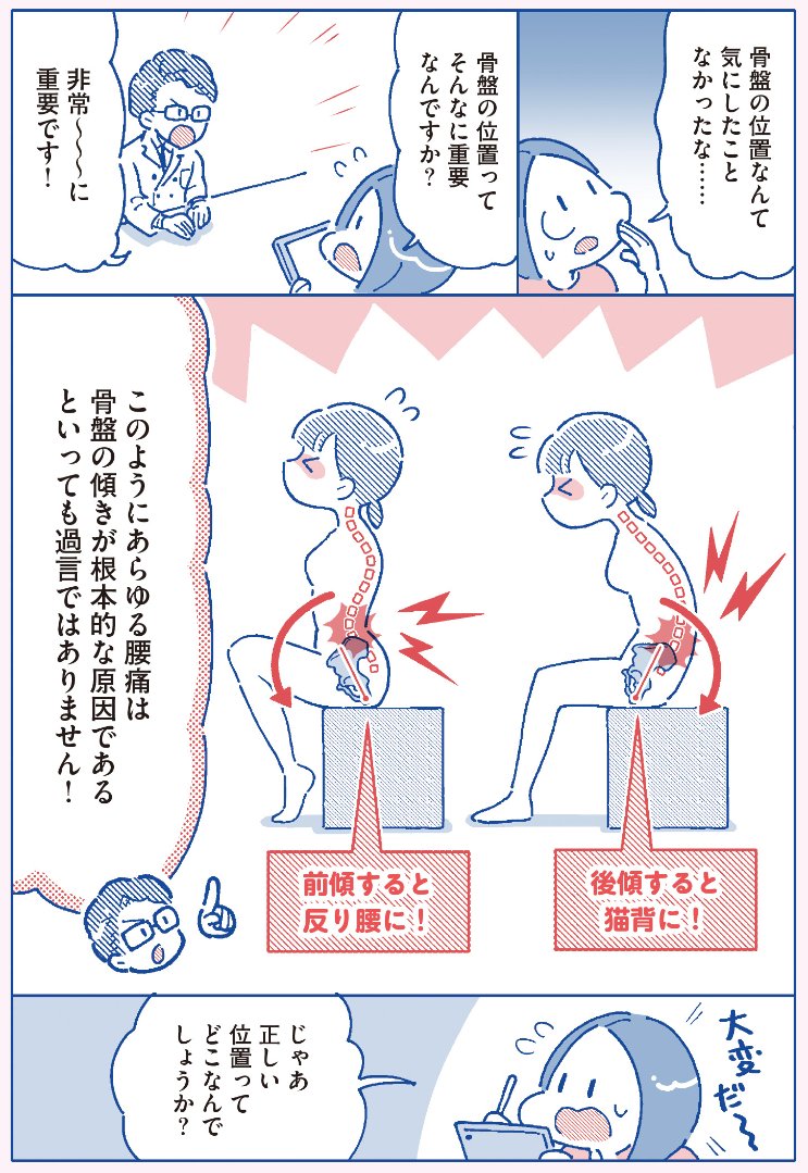 腰痛治療の世界的名医👨‍⚕️に教わった
腰痛治療で一番大切なこと☑️（0/3）
#1分腰ゆるめストレッチ