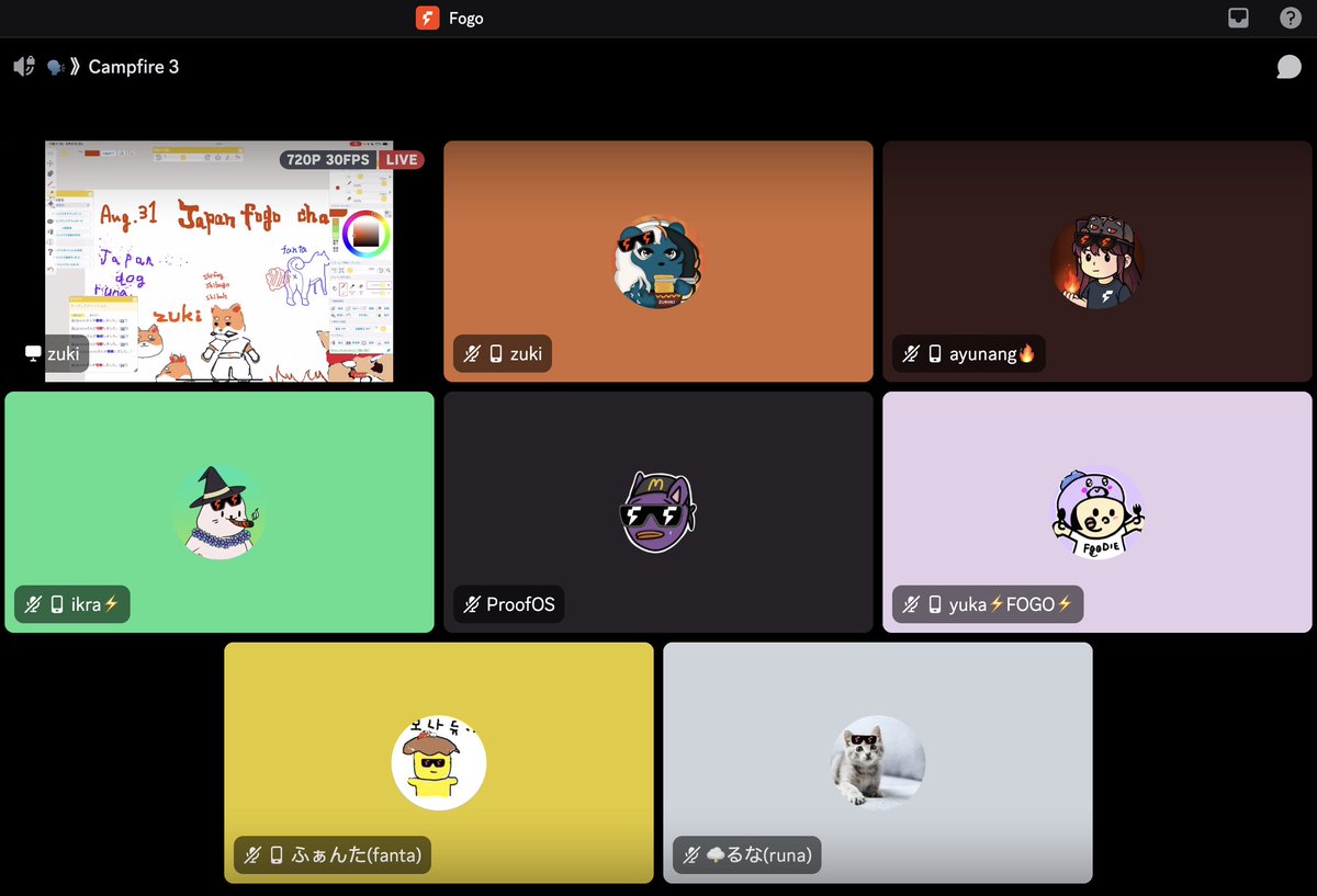 uz0x0zu's tweet photo. gfogo! 

we designed japan fogo character！！
SHIBOLT🐕🔥

ninja x shibainu x fire

Thank you all for coming. Let's all make this character more attractive✨✨

@boboku12 @proofOS 

@FogoChain 

@RobertSagurton @CHOPPAtheSHARK @cmgonthegoat @thebookofjoey https://t.co/3nbSXImrg9