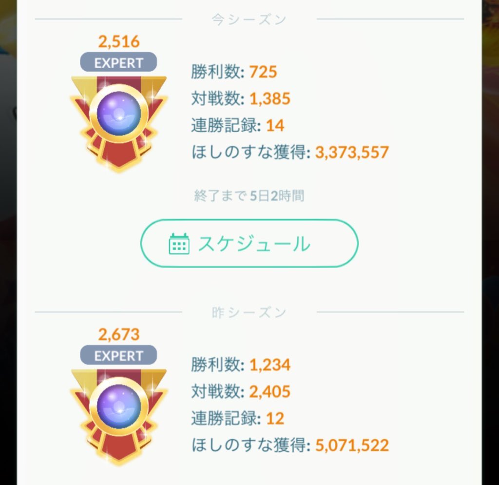 KarekinadaP's tweet photo. 今シーズンもお疲れ様でした
最終日も6戦やったことになってるバグがあり、不信感だらけのシーズンでした
勝率も前シーズンよりいいのにレート低いし…
不満だらけですが、基本図鑑コンプ勢なので、ゲッチャレ目的でぽちぽち潜り続けようと思います
今季も対戦ありがとうございました https://t.co/vJdnQpkWSA