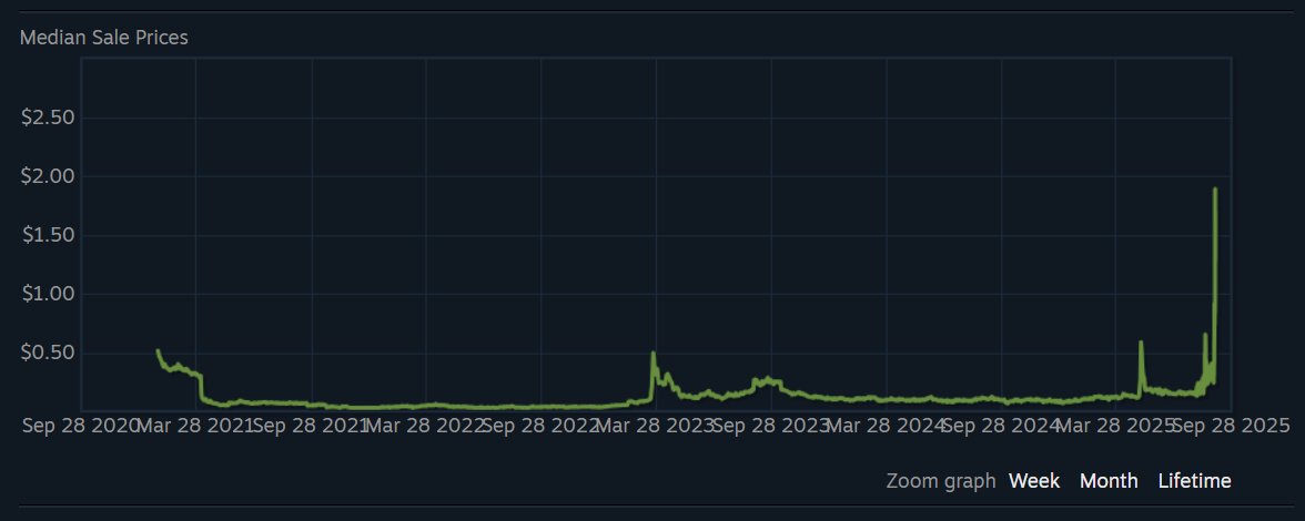 Avenger1337 tweet media