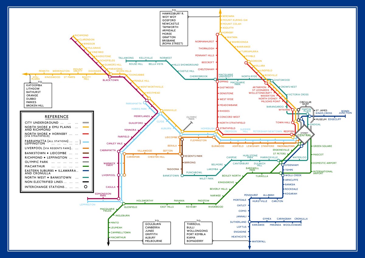Sydney's current (well, near-future) rail network in the style of the 1939-1953 Beck-style pocket map!