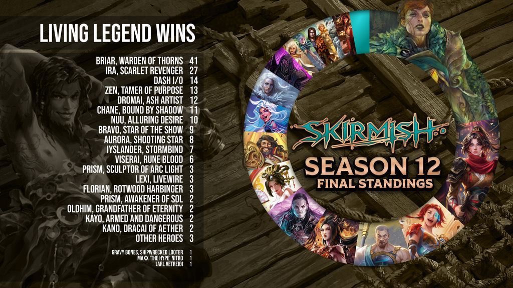 FABmily Fun! tweet media