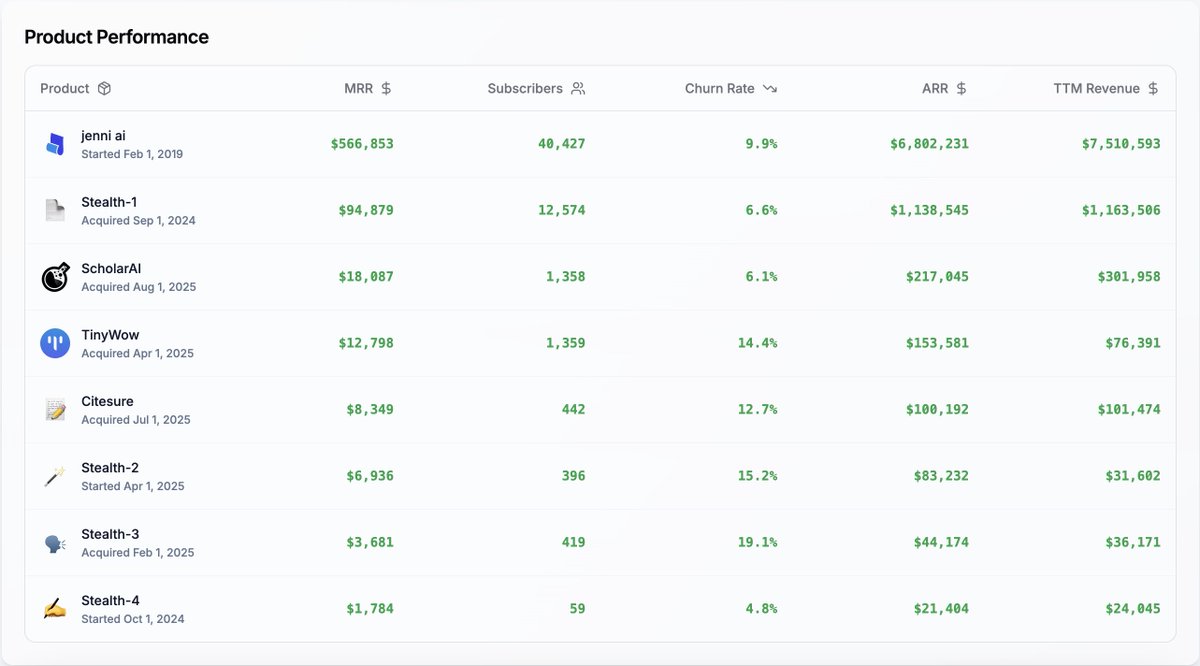 David Park tweet media