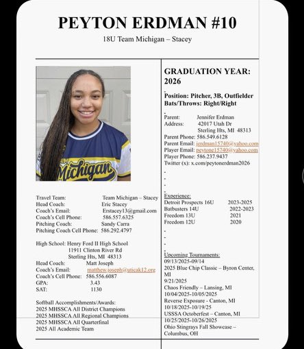 Team Michigan 18U Stacey tweet media