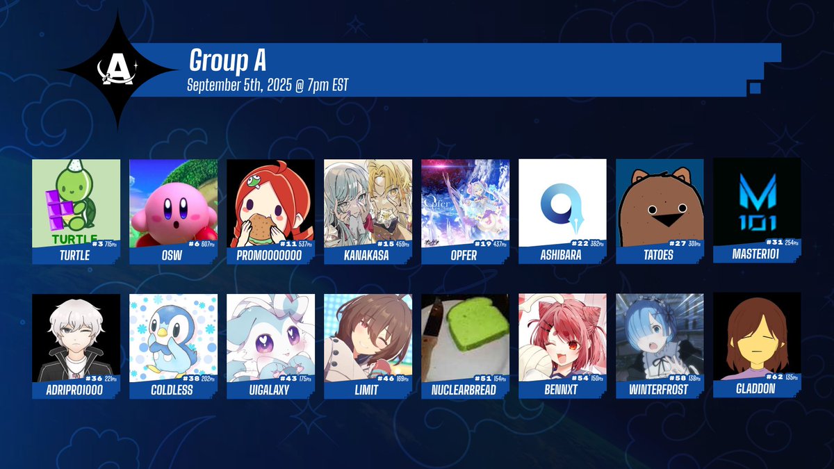 tetrio_TWC's tweet image. First of all, we have our four groups for the Swiss stage, which can be seen below along with the times each group will start.