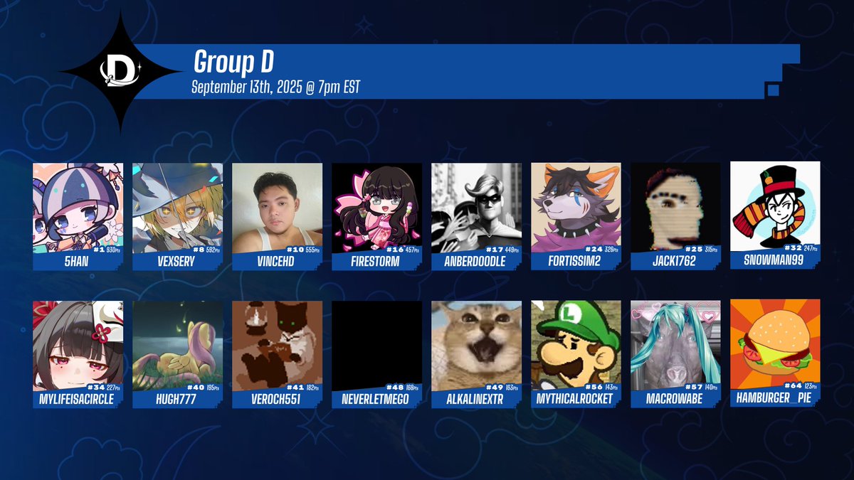 tetrio_TWC's tweet image. First of all, we have our four groups for the Swiss stage, which can be seen below along with the times each group will start.