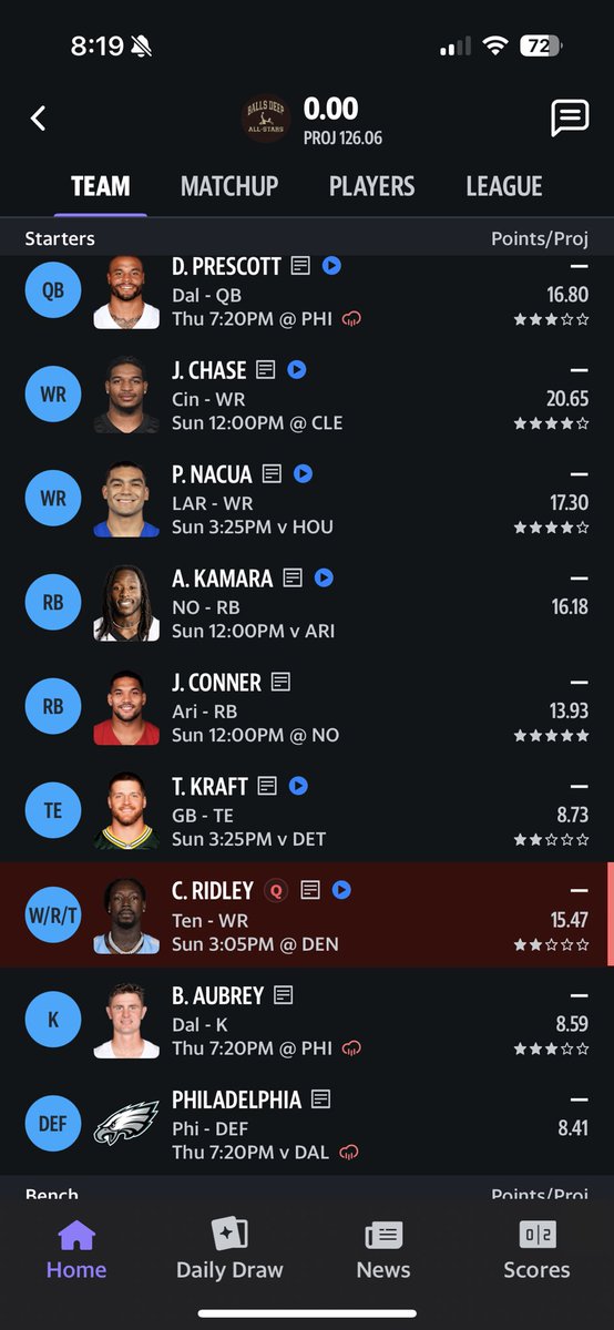 BearDownBomber's tweet photo. @FantasyAdvice99 Full ppr 12 team from the #1 https://t.co/cBN8kbCaJt