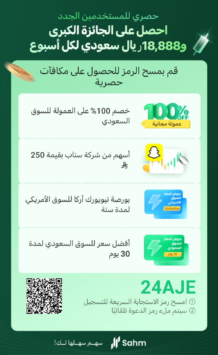 مرحبًا! انضم إلى منصة سهم واحصل على فرصتك للفوز بسيارة بقيمة 299,000 ريال سعودي. بالإضافة إلى ذلك، سوف تحصل على خصم 100% على العمولة للسوق السعودي، وأسهم من شركة سناب بقيمة 250 ريال سعودي وعروض أسعار فورية مجانية للسوق الأمريكي! انضم الآن> 
s.sahmcapital.com/uKyv?t=1756775…