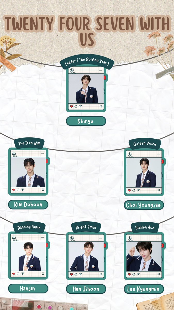 twousworld's tweet image. ✨ 𝗛𝗲𝗹𝗹𝗼, 𝘄𝗲 𝗮𝗿𝗲 𝗧𝗪𝗦𝗪𝗢𝗥𝗟𝗗!
Slots are now open—come join our journey 🌌

📌 Shortlist will be shared on the next tweet ⬇️
📢 Kindly repost &amp;amp; tag friends using TWS fc.

Note: This is a Twin SQ.