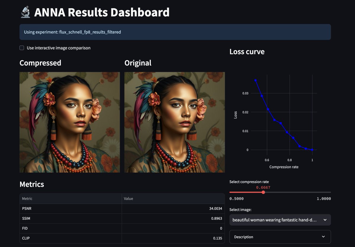 🚀 Early access to ANNA: Automated NNs Accelerator now available! ✨

Get your access here: app.thestage.ai/contact
Questions? DM or comment below! 💬

With ANNA, you can:

🔄 Simply upload your model, data, and desired metrics
🎛️ Fine-tune model size, latency, and quality with