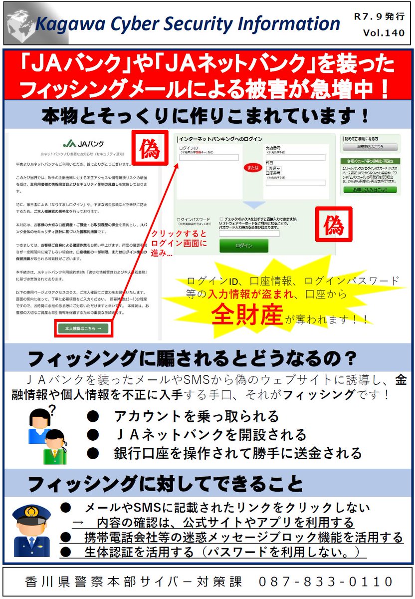 サイバー対策課】 JAバンクを装ったフィッシングメールによる被害が急増中です! フィッシングメールに記載のURLをクリックすると、偽のログイン画面に進み、入力情報を盗まれるだけでなく、口座から全財産が奪われます!  JAバンクからのメールには細心の注意を!