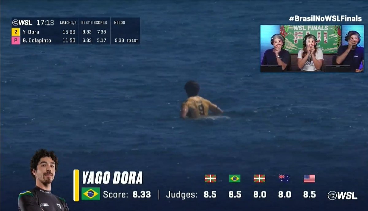 YAGO DORA, VOCÊ É RIDÍCULOOOOOOOOOOOOOOOOOOO!!!!! 8.33 PRA ELE!!!!!!

GRIFFIN AGORA PRECISA DE 9.33 MEU DEEEEEEUS