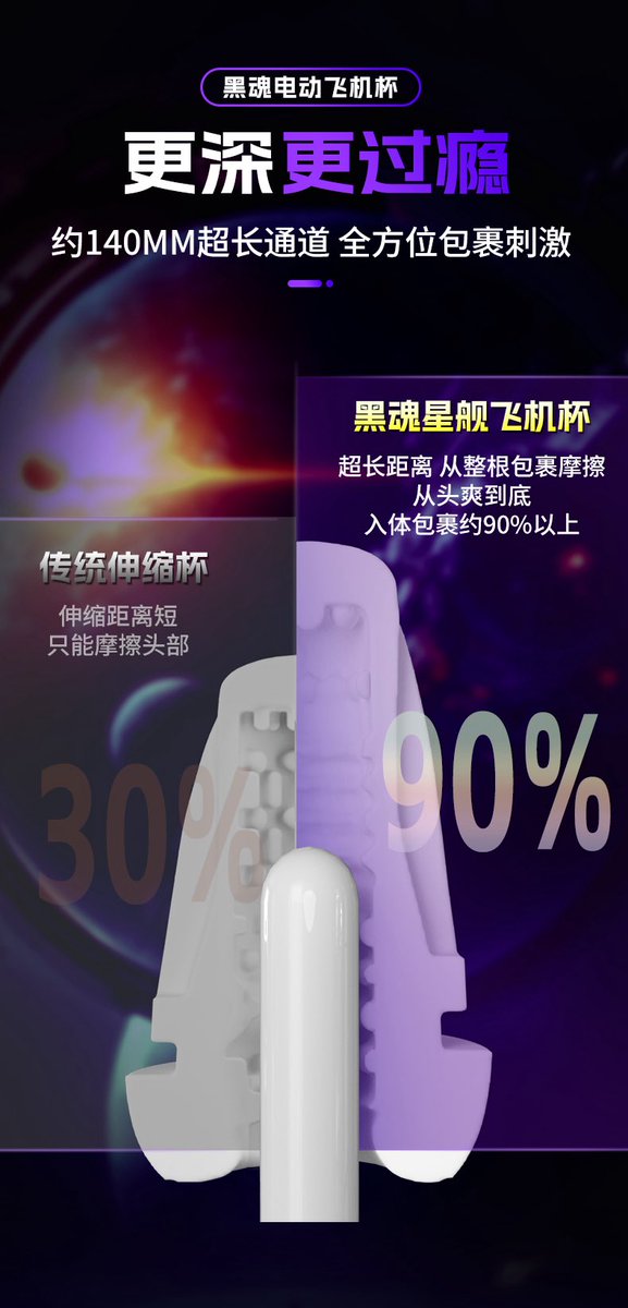 Heihun001's tweet photo. 想体验宇宙飞船上天的刺激吗？
价值199的黑魂电动星舰杯
转发➕关注 ➕评论
抽一个最骚的让你爽上天 https://t.co/iixCdBzJhr