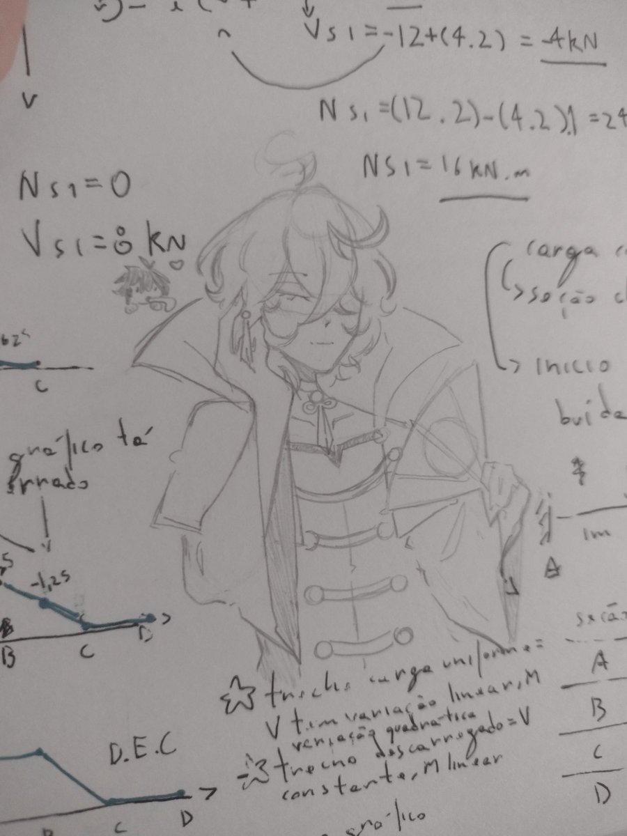 Mika in the middle of HELL🔥