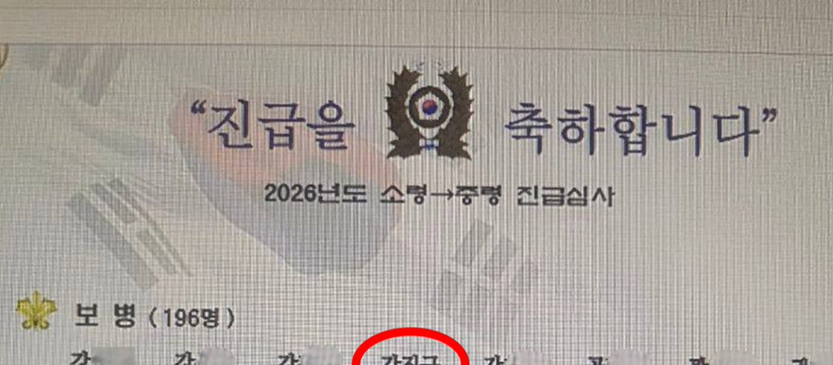 [기자회견문]
&lt;윤석열 체포방해, 드론사 작전 담당도 진급 … 인사 키워드가 ‘내란’인가, ‘외환’인가&gt;

- 체포방해 피의자 33경호대장은 국방부 APEC 경호 담당, 4성장군은 육사 일색 –

군인권센터가 9월 1일 기자회견에 이어 추가로 확보한 명단에 따르면, 총 196명이 진급한 육군의 중심 ‘보병’