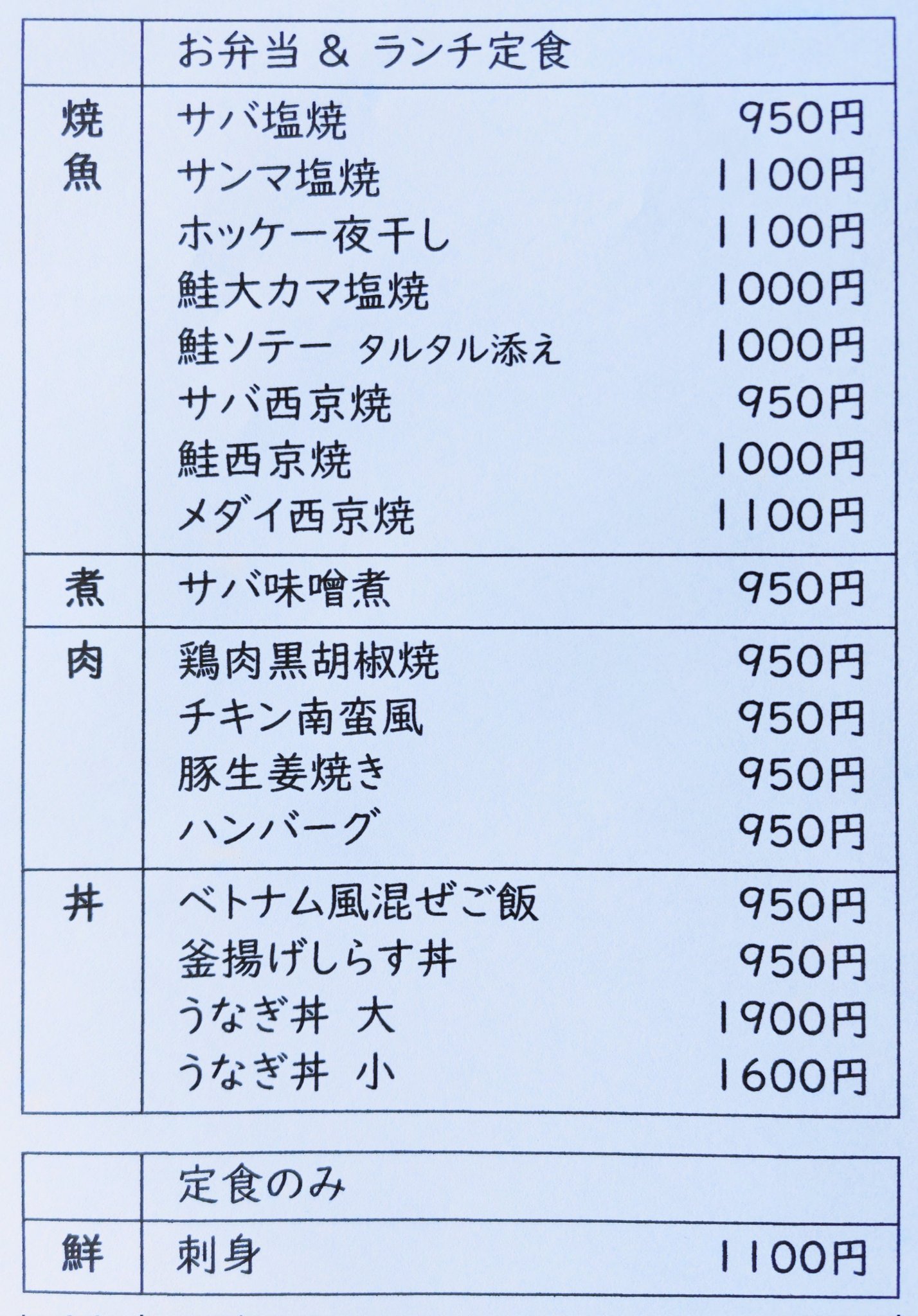 もんきち もんきち (@monkichi_0318) • Instagram photos and videos