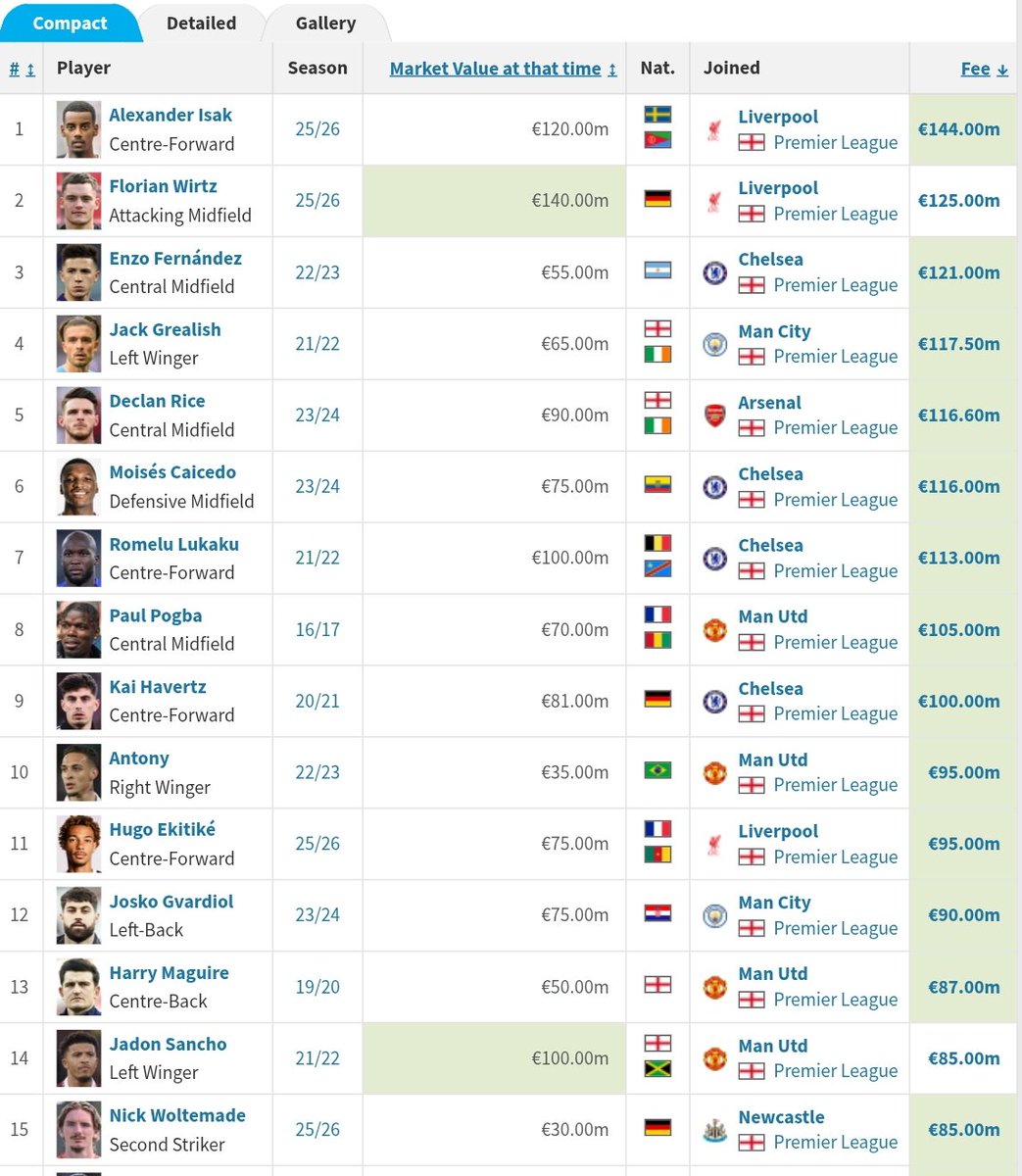 Extra Time Indonesia tweet media