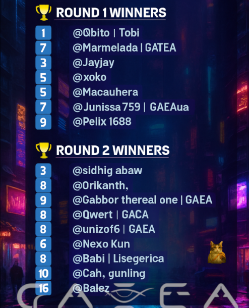 RagmufFM's tweet photo. Congratulations to all the winners of the #GAEA RANDOM NUMBER GUESS #GAME
Don't forget to open a ticket and send your UID + a screenshot of the image you won the game with to redeem your prizes. 🥳🥳
@aigaealabs
#GAME #RANDOMNUMBER #BOX #TICKETIA #XP https://t.co/HsWuQI6YCh