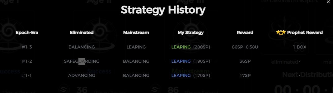 Life changing opportunity! Only here in <a href="/aigaealabs/">GAEA</a>