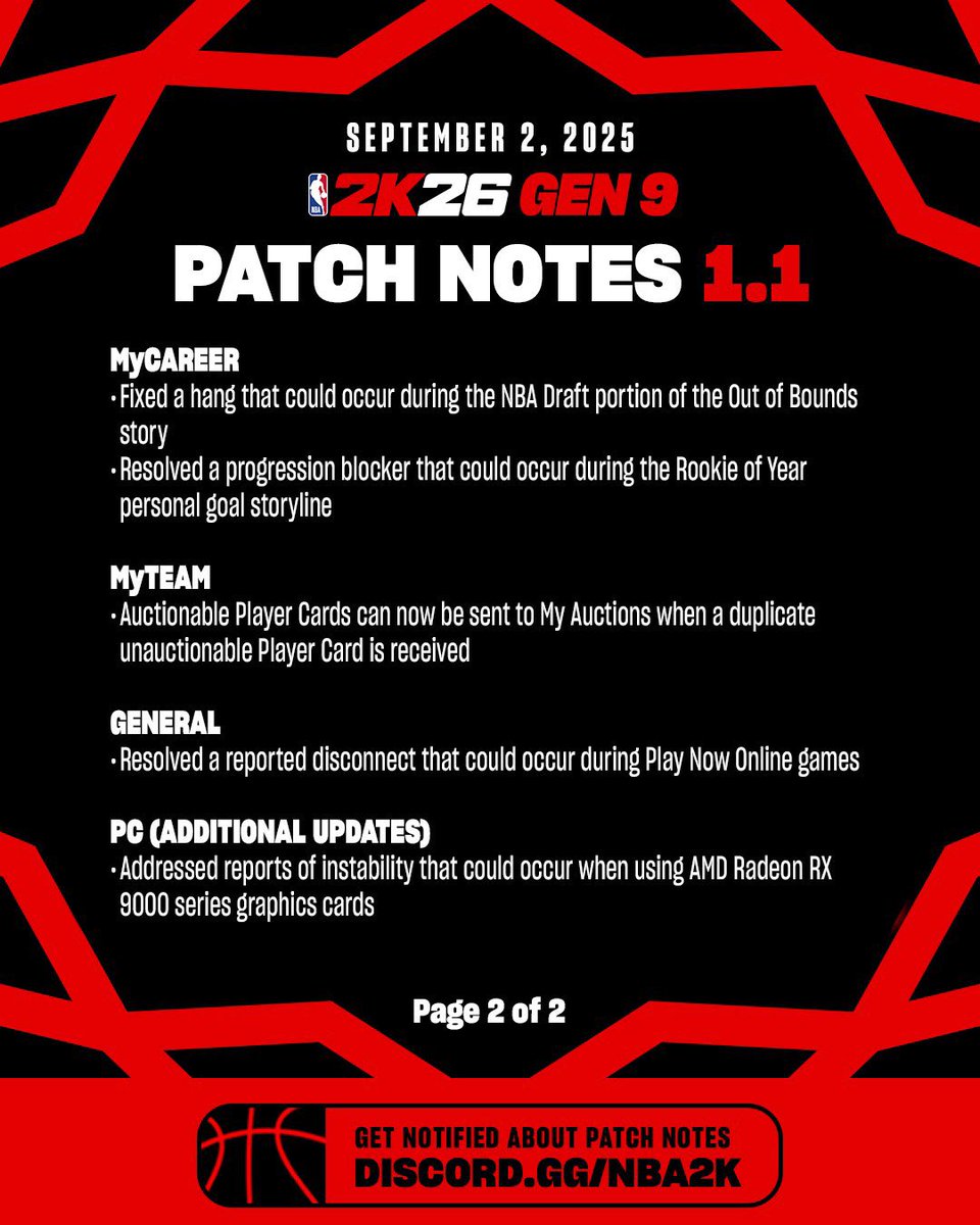 Patch Notes 1.1 for NBA 2K26

This update is scheduled to release around September 2 at 2 AM PT on PlayStation®5 and Xbox Series XIS.