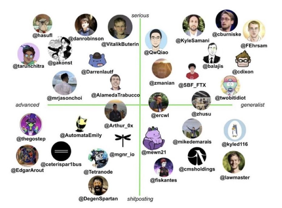 John Wang tweet media