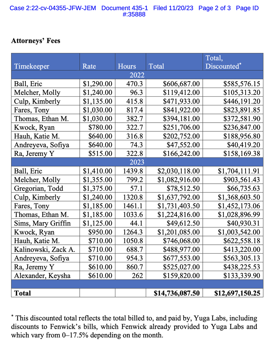 RYDER RIPPS 🪨 tweet media