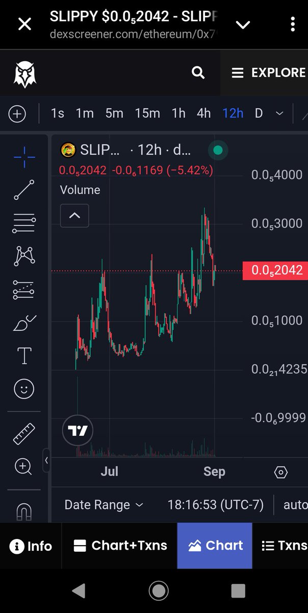 Hunting for low cap treasures on Eth? 

Currently under 900 Million MC, $Slippy is a hilarious, yellow, degen frog, and main character from Matt Furies only animated series..

If Pepe hit 10 Billion, and Hoppy did 150 mil, what can Slippy do?

Have you seen Doble Fried?