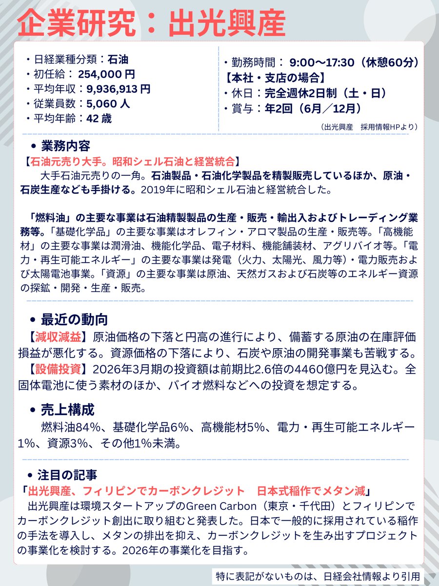 日経就職ガイド　企業研究編　日本経済新聞社　１９９３年発行 日経業界地図 2026年版 日本経済新聞社(編) - 日経BP 日本経済