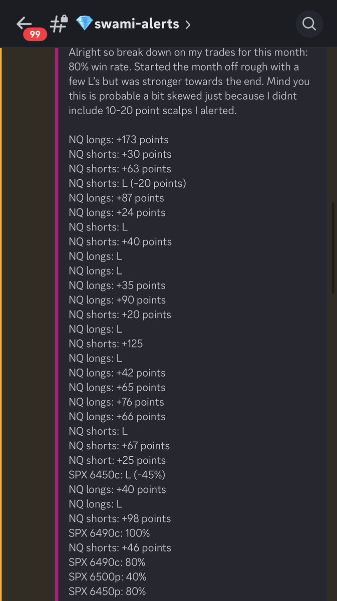 80% win rate month of August. Come join the best FREE community! 

<a href="/Ironheart_Cap/">Ironheart Capital</a> 

$NQ $ES $SPY $QQQ $SPX