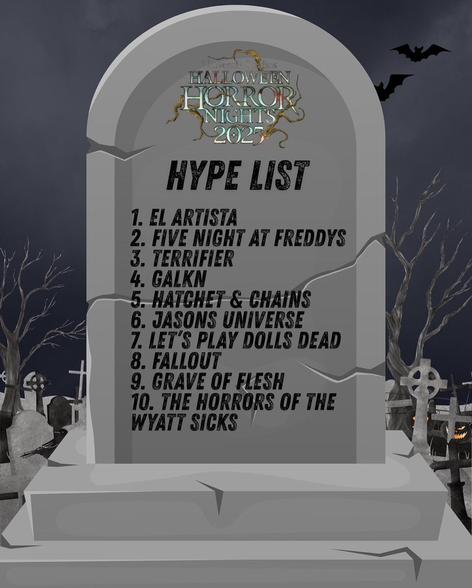 Forgot to drop the Hype List. Here it is. Rankings coming….
