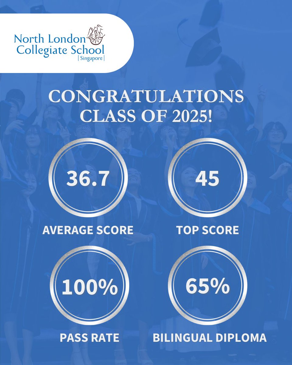 We are proud to share our final #IBDiplomaResults for the Class of 2025. Our students achieved a 100% pass, with one student achieving the maximum possible score of 45—a truly exceptional result. Congratulations to our graduates—we are excited for your future!
#NLCSSingapore