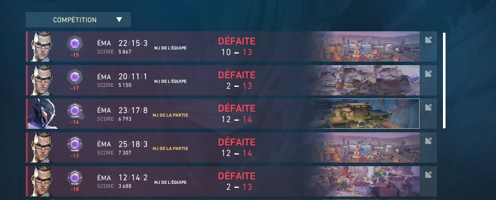 un placer jugar a los tiritos la verdad, grandes experiencias