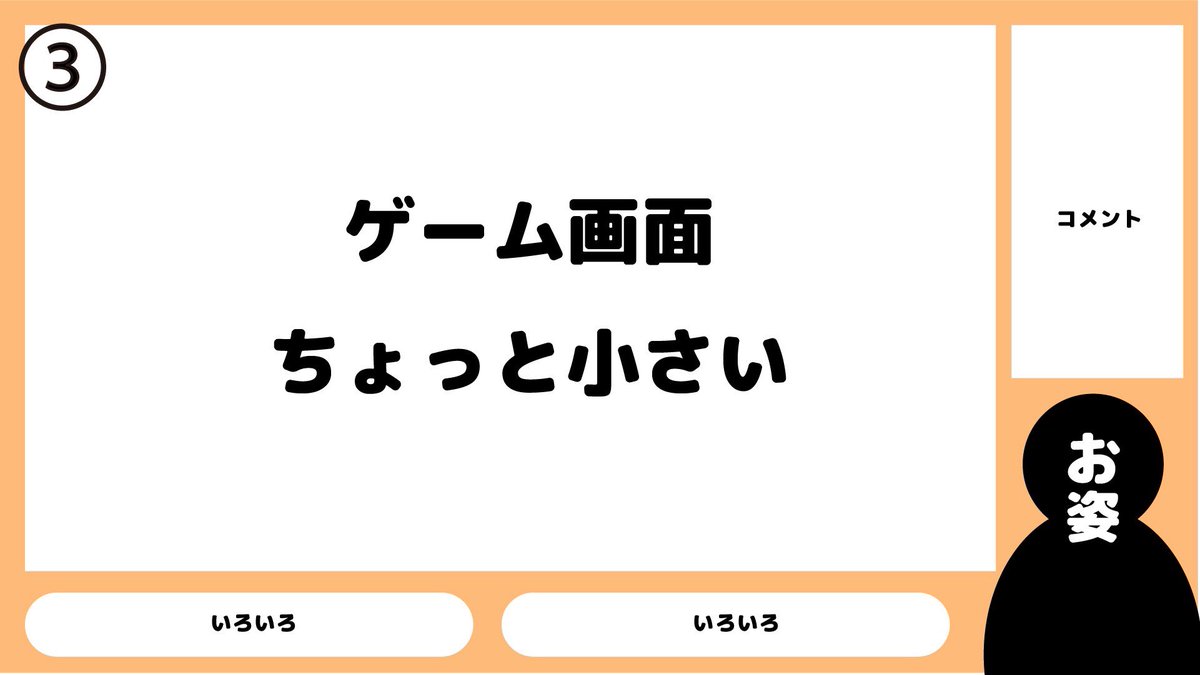 VTuberさんのゲーム配信って、配信画面のデザインってざっくりこんな3種類だと思うんだけど、リスナーさん目線だとどれが好き🤔？

Vさんもリスナー側になったときにどうか教えて欲しいっ！！！