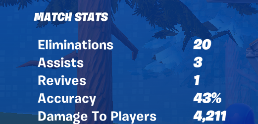 DataOCE's tweet image. I'm actually going insane, getting placed in silver two and wasting my time. AAAHHHH!!!!