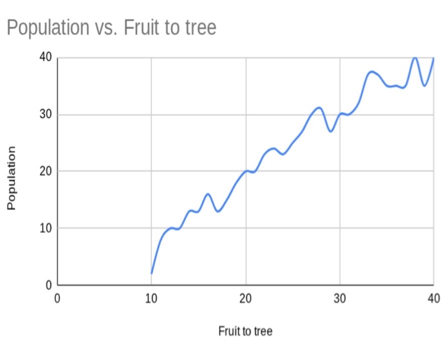Sunset Middle School tweet media