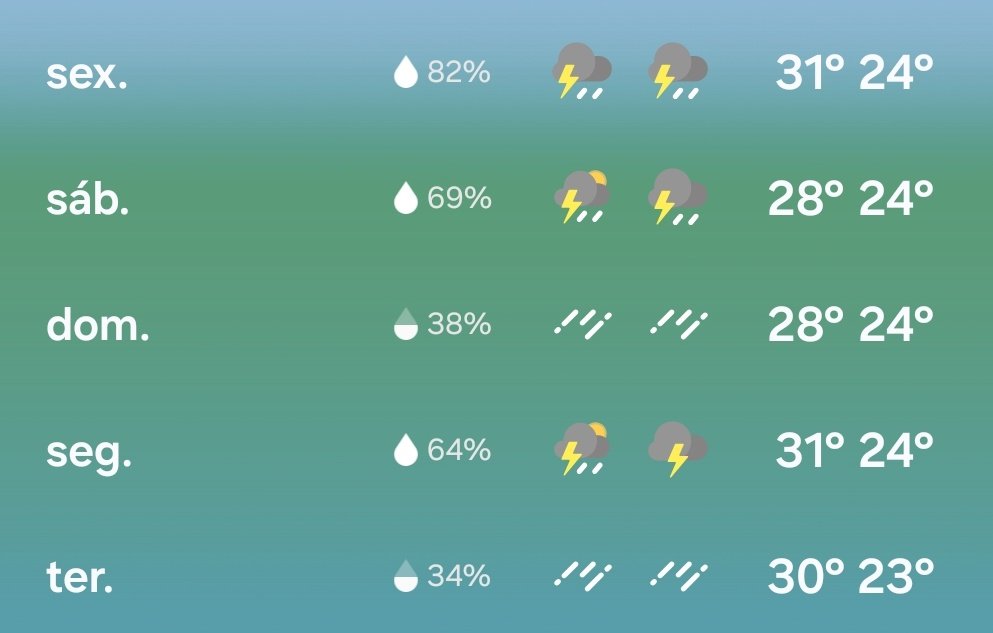 isso é a definição de carnaval perfeito, muito nada com bastante nada