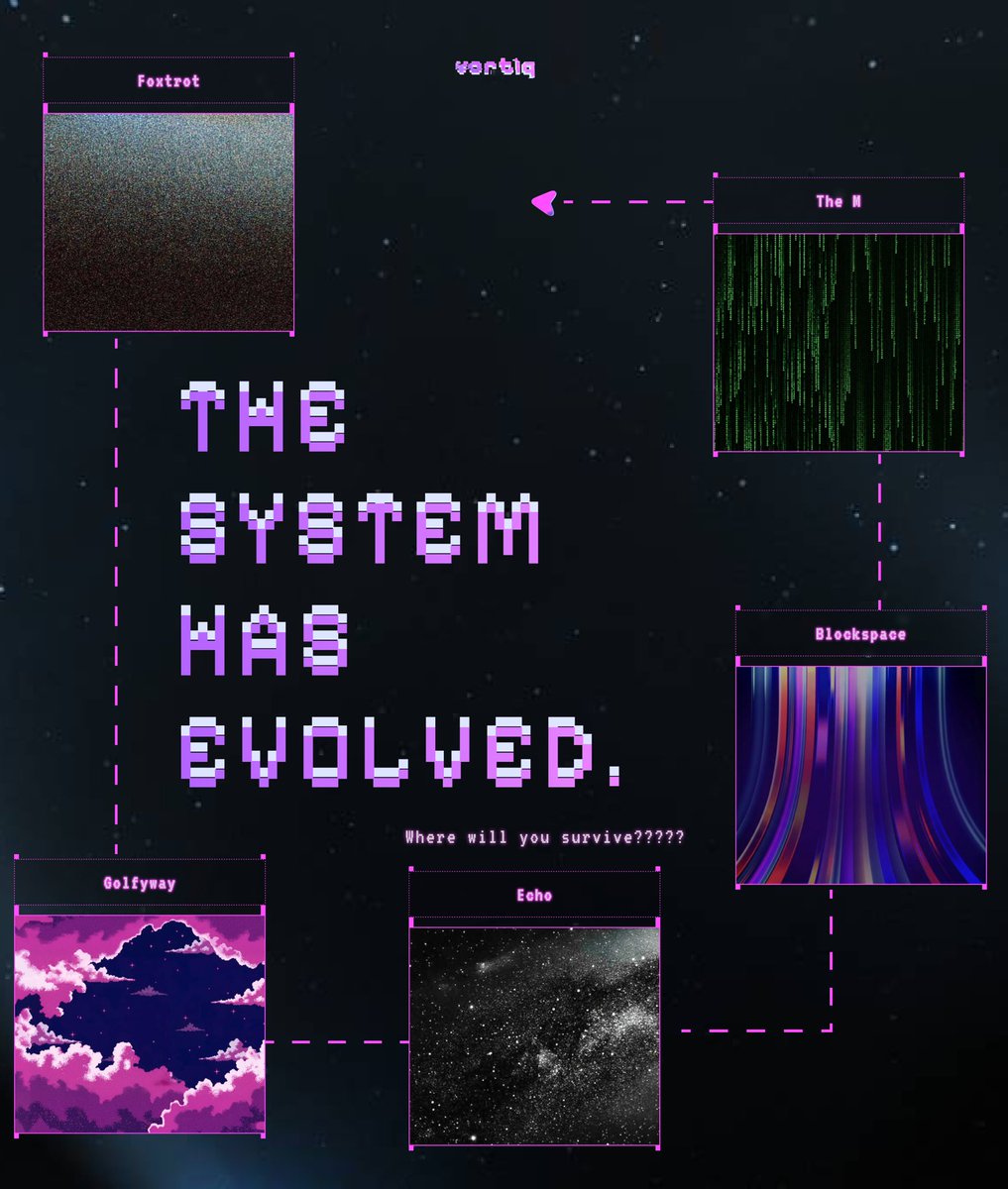 There’s more inside <a href="/vortiqhq/">Vortiq</a> than you think.
Get ready to explore the environments that define the Vortiq experience👇

- Foxtrot
- Golfyway
- The M
- Blockspace
- Echo

Every environment changes the game, adapt and navigate your chaos 👾