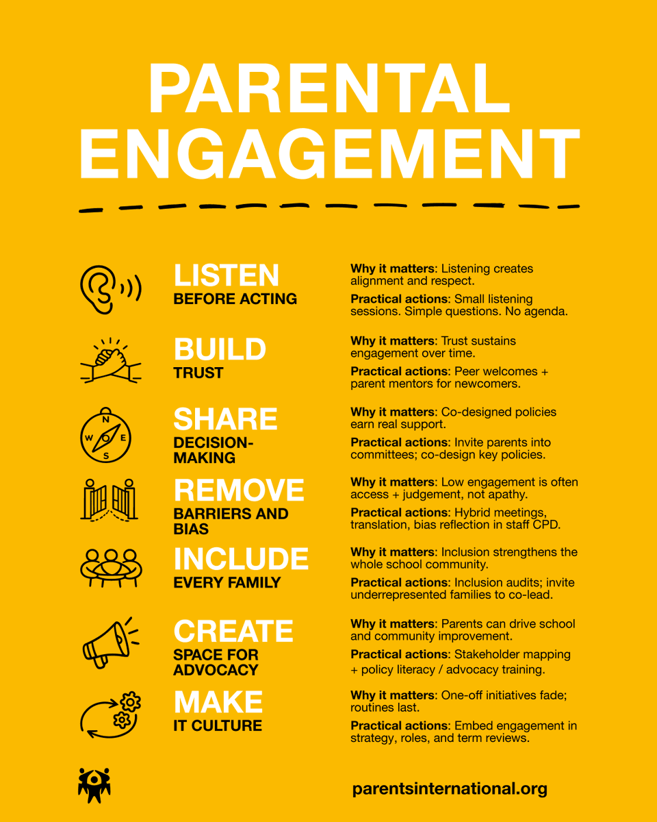 Parents International tweet media