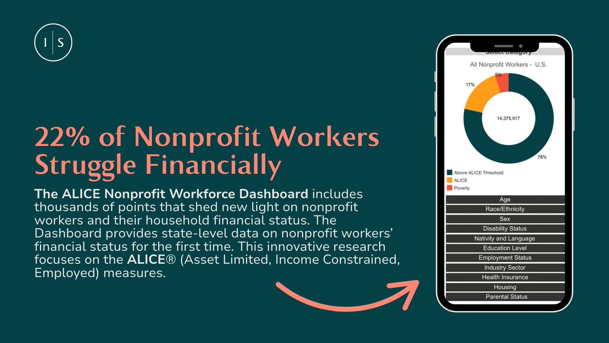 Independent Sector tweet media