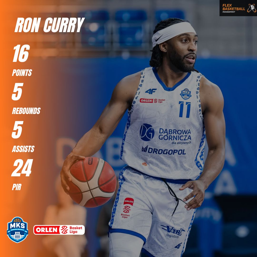 Flex Basketball Management tweet media