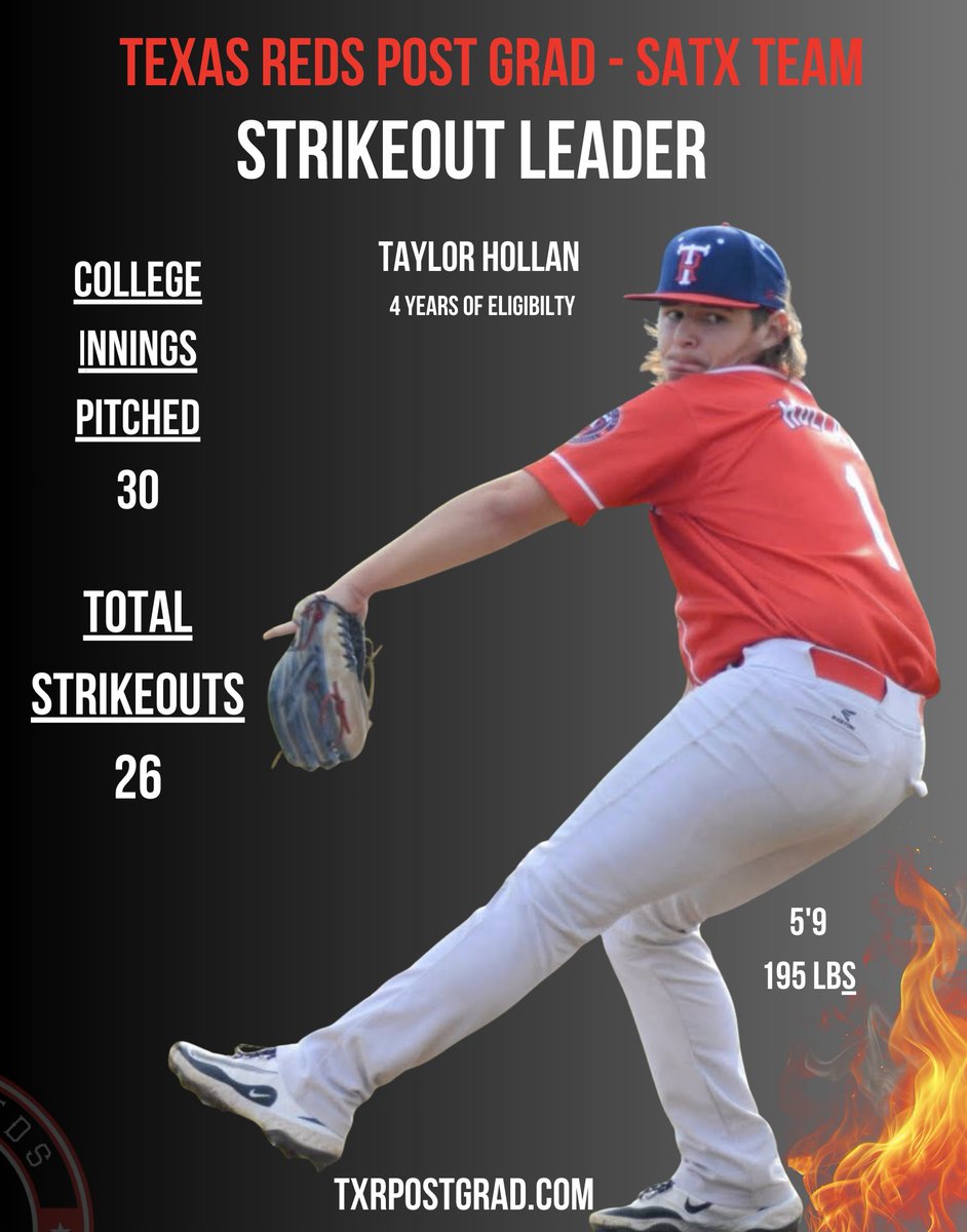 Texas Reds Post Grad Baseball tweet media